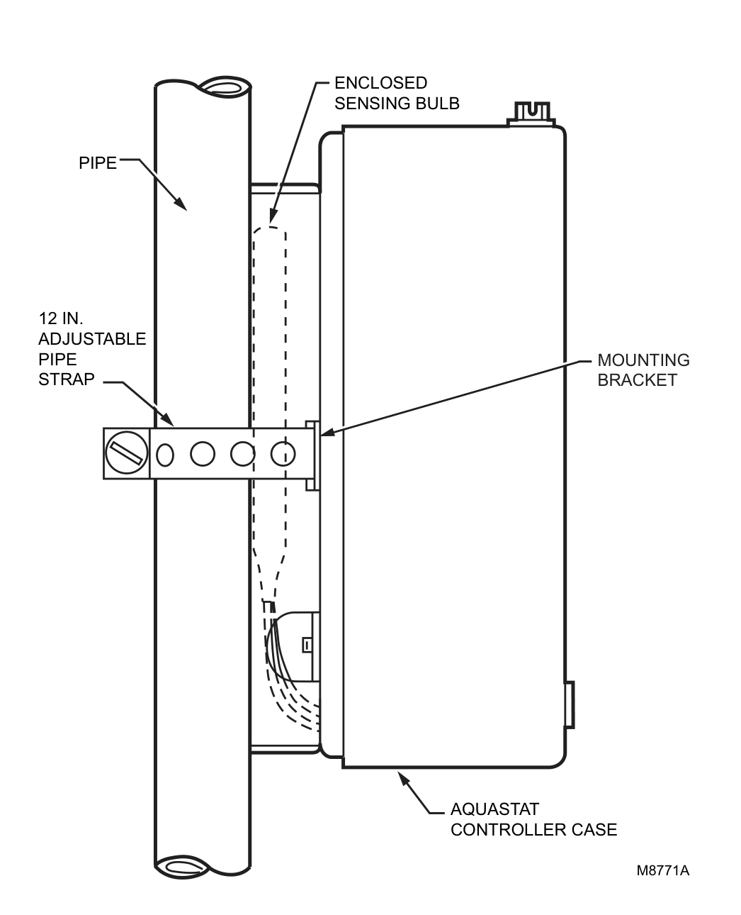 L4006H controller case fastened to a vertical pipe with the 12 inch adjustable pipe strap and mounting bracket
