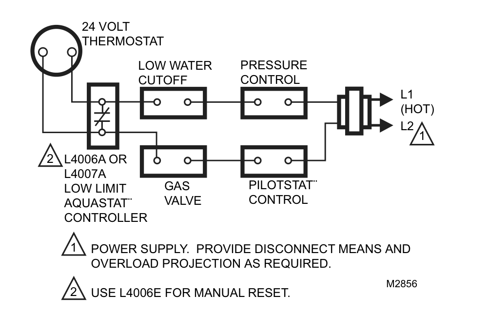 Typical hookup diagram for a gas-fired system with domestic hot water: 24 volt thermostat, low water cutoff, pressure control, L4006A or L4007A low limit Aquastat controller, gas valve and Pilotstat control