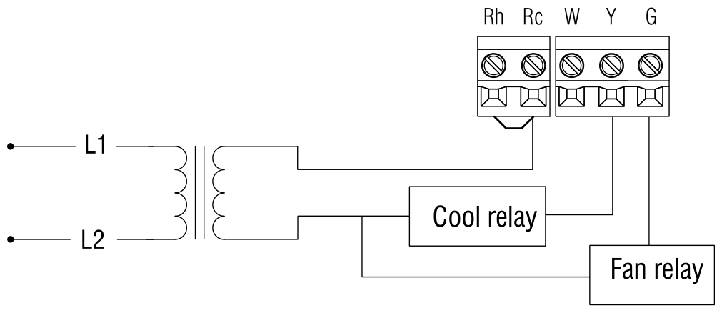 Wiring diagram for a 3-wire cooling system with cool relay and fan relay