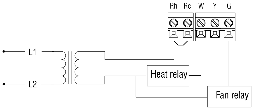 Wiring diagram for a 3-wire heating system with heat relay and fan relay
