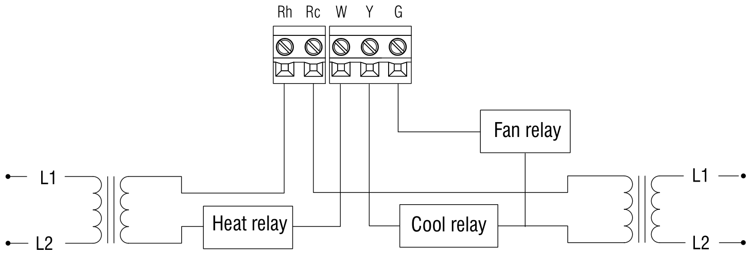 Wiring diagram for a 5-wire heating and cooling system with two transformers, heat relay, cool relay and fan relay